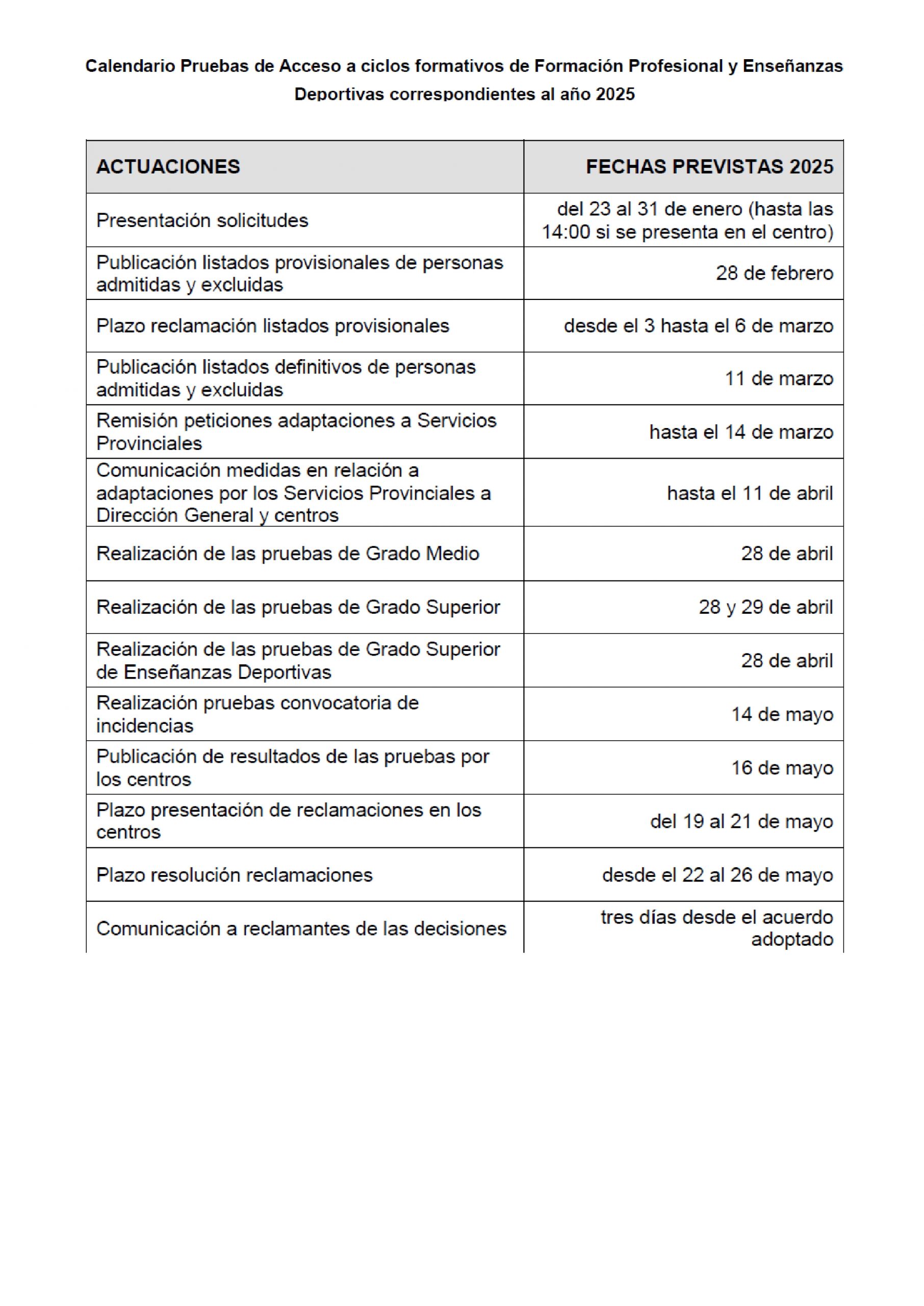 calendario exámenes